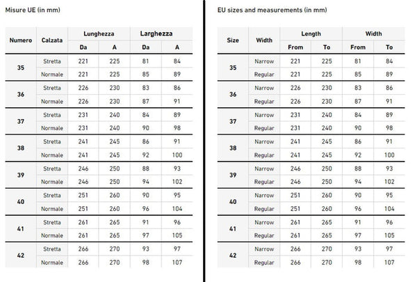 Birkenstock Ciabatta Boston PELLICCIA