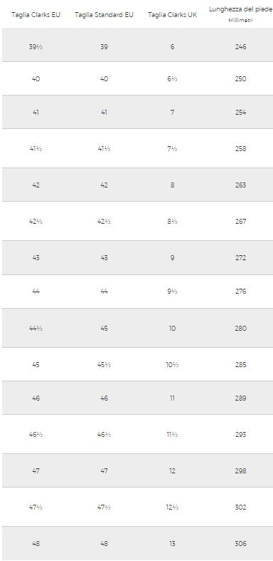 Clark's Polacco Wallabee